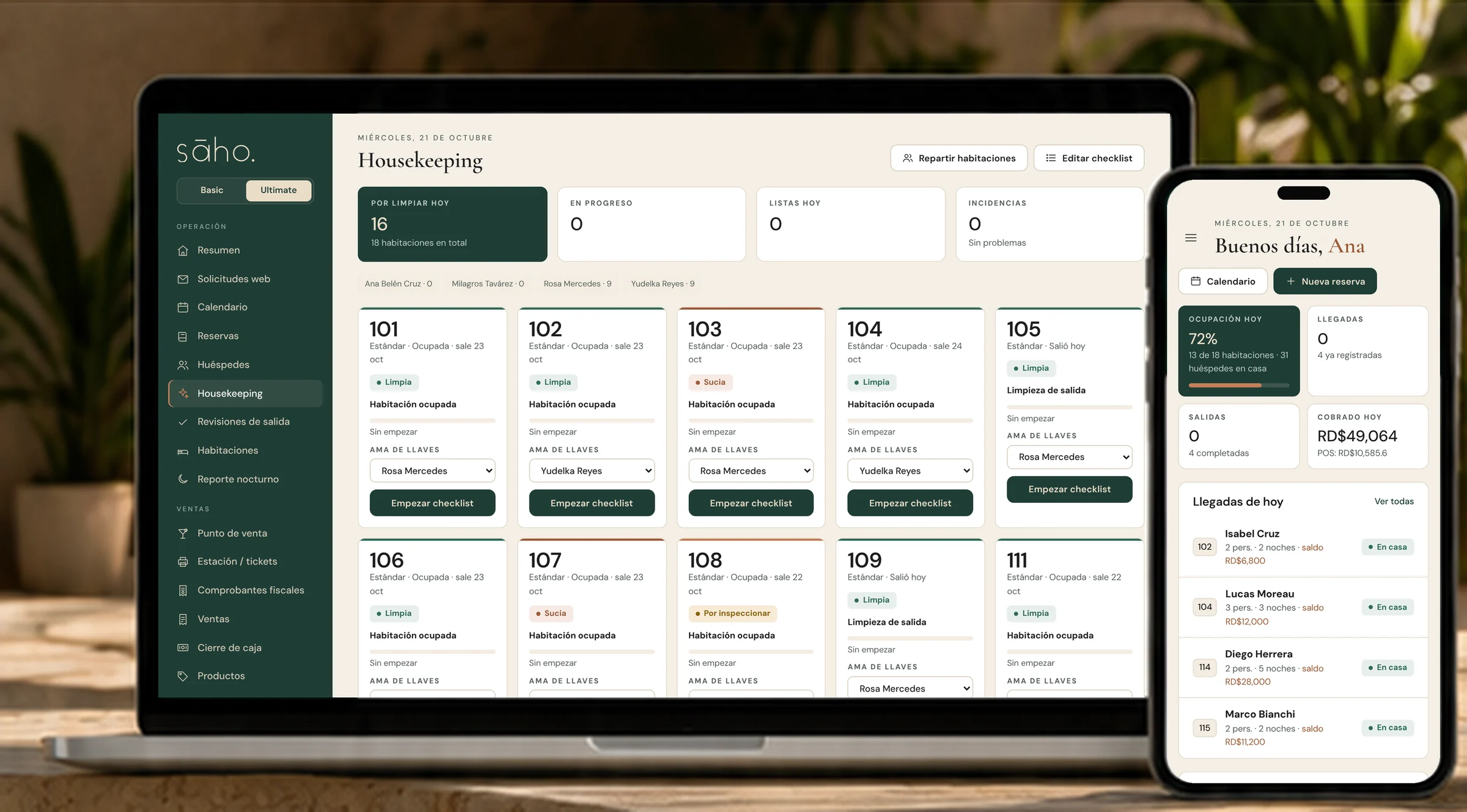Panel de SĀHO en laptop y móvil, con ocupación, ingresos y llegadas del día